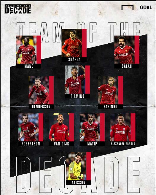 米亚托维奇：皇马对手如鲨鱼闻血腥味袭来