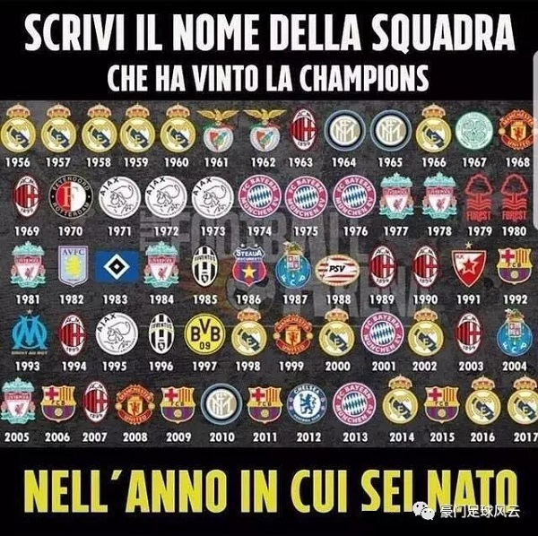 欧洲杯备战消息，各队调整阵容