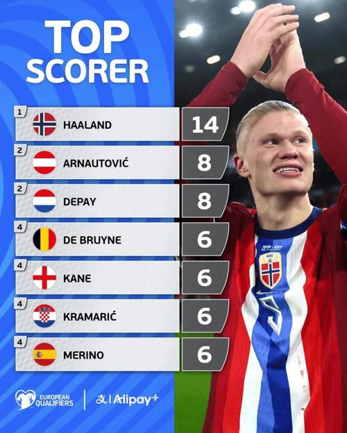 球迷：请继续给我这样的比赛！